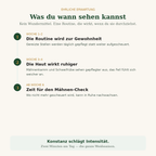 Schweifglanz Ekzem-Sofort-Set – Pflegecreme + Citronella-Spray