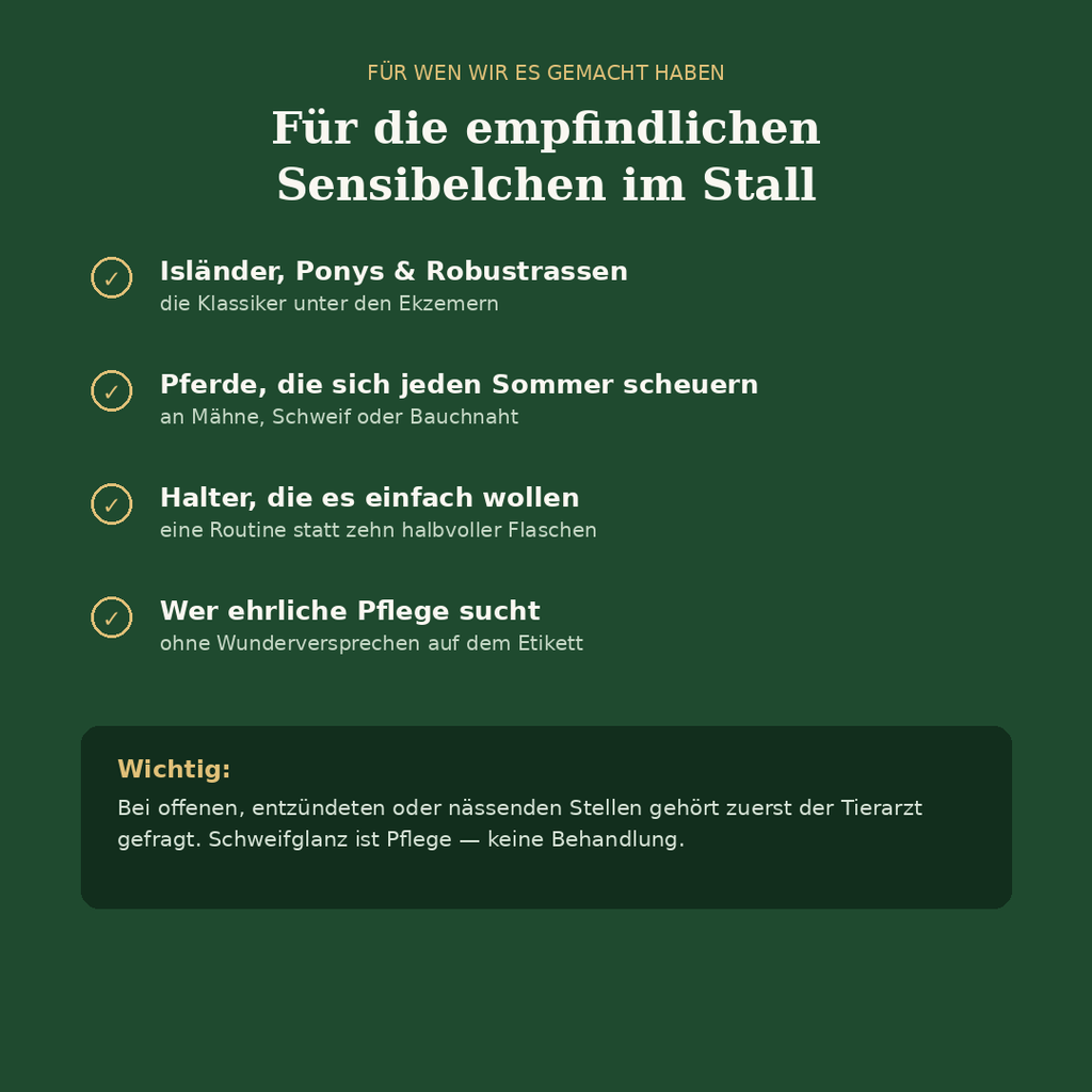 Schweifglanz Ekzem-Sofort-Set – Pflegecreme + Citronella-Spray