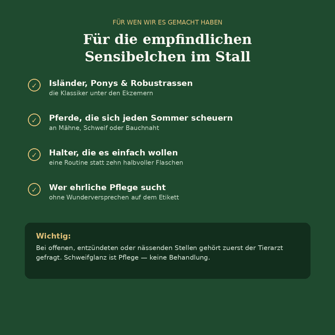 Schweifglanz Ekzem-Sofort-Set – Pflegecreme + Citronella-Spray