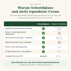 Schweifglanz Ekzem-Sofort-Set – Pflegecreme + Citronella-Spray
